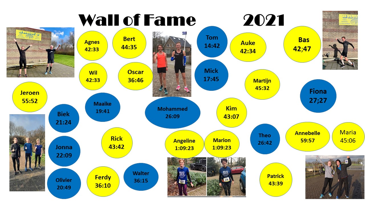 Wall of fame Kanaalloop 17 jan 2021